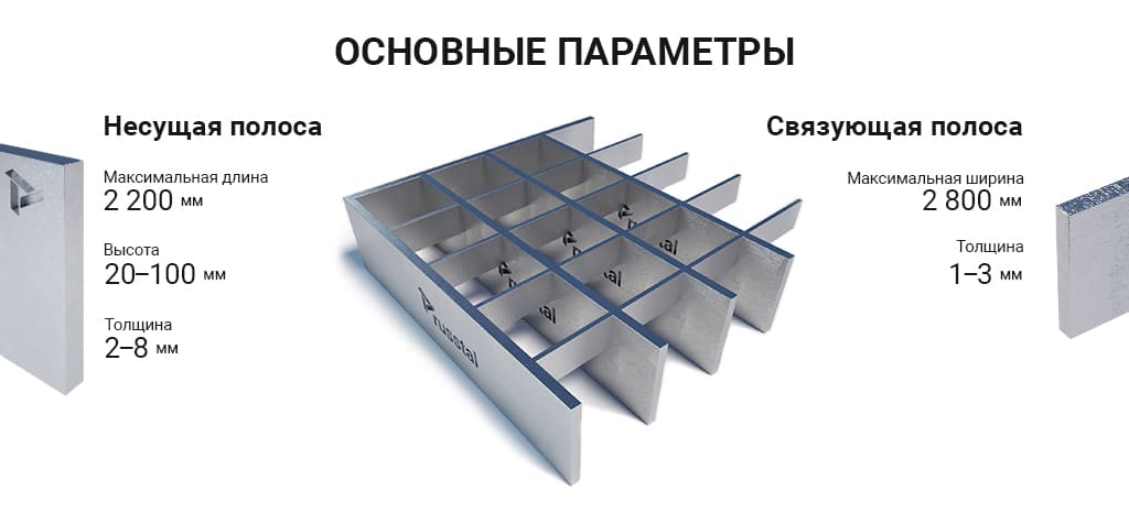 russtal.org_прессованный_настил_р_параметры.jpg